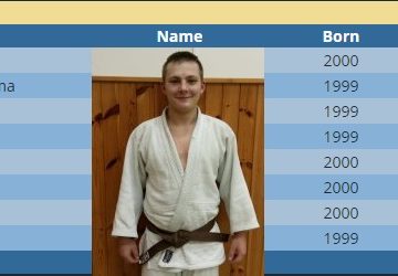 International Masters Bremen a Bad Blankenburg