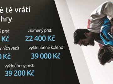 Partner klubu pro úrazové zajištění sportovců Sienna sport